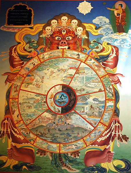 Photograph of a traditional Tibetan wheel of life